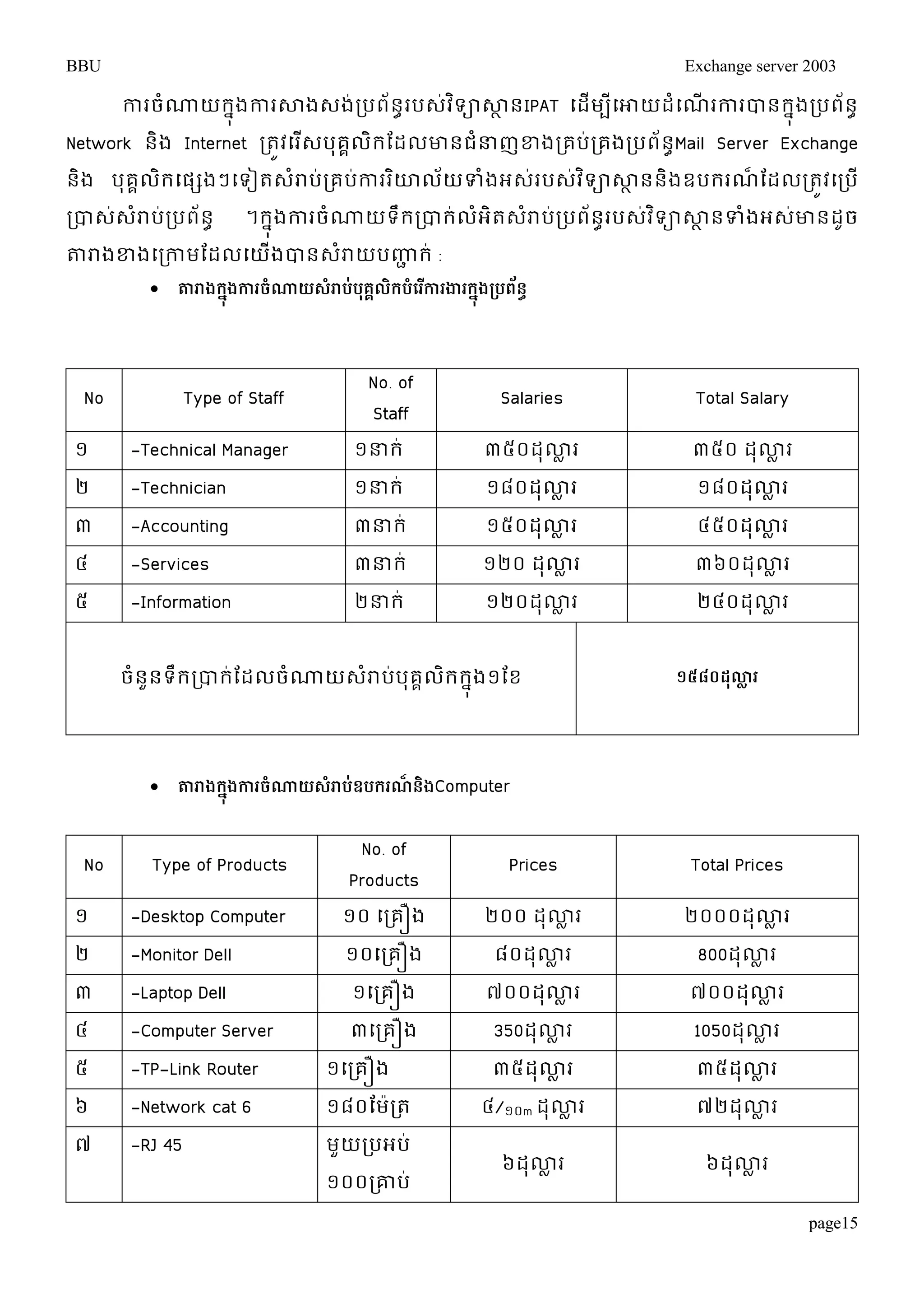 BBU Exchange server 2003 
ការចំណ្ណយរុងនការសាងេង់របព័នារបេវ់ទិាសាានIPAT ម្ដើមបីម្ោយដំម្ណើរការបានរុនងរបពន័ា 
Network និង Internet រតូវម្រេើបុគលគរិតដលោនជន្ធំញខ្ងរគប់រគងរបព័នMាail Server Exchange 
និង បុគគលរិម្ផសងៗម្ទៀតេរាំប់រគបកា់ររោិលយ័ទំងអេរ់បេវ់ទិាសាាននិងឧបររណ៏តដលរតូវម្របើ 
របាេេ់រាំប់របព័ន ា។រុនងការចំណ្ណយទរឹរបារ់លអំិតេរាំប់របព័នារបេវ់ទិាសាានទំងអេោ់នដូច 
តារាងខ្ងម្រកាមតដលម្យើងបានេំរាយបញ្ហជ រ់ : 
page15 
 តារាងកុងនកា ចំណាយសំរា ់គុគលិក ំប កាើ ងា កុនងប្រ ពន្័ ធ 
No Type of Staff 
No. of 
Staff 
Salaries Total Salary 
១ -Technical Manager ១ន្ធរ់ ៣៥០ដុោលរ ៣៥០ ដុោលរ 
២ -Technician ១ន្ធរ់ ១៨០ដុោលរ ១៨០ដុោលរ 
៣ -Accounting ៣ន្ធរ់ ១៥០ដុោលរ ៤៥០ដុោលរ 
៤ -Services ៣ន្ធរ់ ១២០ ដុោលរ ៣៦០ដុោលរ 
៥ -Information ២ន្ធរ់ ១២០ដុោលរ ២៤០ដុោលរ 
ចំនួនទរឹរបារត់ដលចណ្ណំយេរាំបប់ុគគលរិរុងន១តខ 
១៥៨០ែុល្លា 
 តារាងកុងនកា ចំណាយសំរា ឧ់ ក ណ៏ន្ិងComputer 
No Type of Products 
No. of 
Products 
Prices Total Prices 
១ -Desktop Computer ១០ ម្រគឿង ២០០ ដុោលរ ២០០០ដុោលរ 
២ -Monitor Dell ១០ម្រគឿង ៨០ដុោលរ 800ដុោលរ 
៣ -Laptop Dell ១ម្រគឿង ៧០០ដុោលរ ៧០០ដុោលរ 
៤ -Computer Server ៣ម្រគឿង 350ដុោលរ 1050ដុោលរ 
៥ -TP-Link Router ១ម្រគឿង ៣៥ដុោលរ ៣៥ដុោលរ 
៦ -Network cat 6 ១៨០តម៉ារត ៤/១០m ដុោលរ ៧២ដុោលរ 
៧ -RJ 45 មួយរបអប់ 
១០០រោប់ ៦ដុោលរ ៦ដុោលរ 
 
