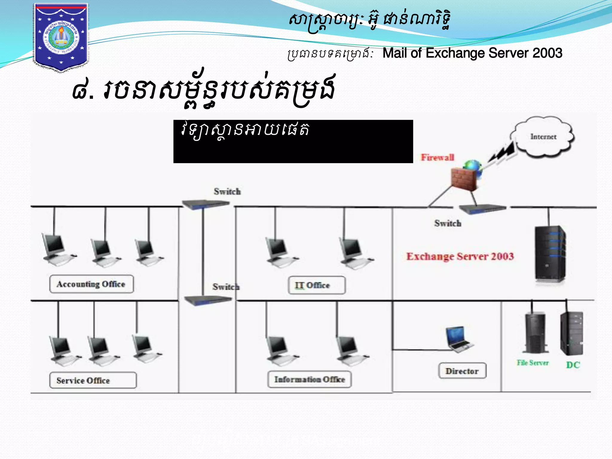 សាស្ត្សាាចារយៈ អូ៊ ផានណា់រទិិ ឋ 
ប្បធានបទគម្ប្ោងៈ Mail of Exchange Server 2003 
៨. រចនាេមន័ពរធបេ់គប្មង 
វទិាសាានោយម្ផត 
ម្រៀបម្រៀងម្ោយ ប្រុមAssignment 
 