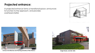 Projected entrance:
A projected entrance forms a transitional space ,announces
its function to the approach, and provides
overhead shelter
School of Architecture and Planning,University of New Mexico lange house, van der rohe
 