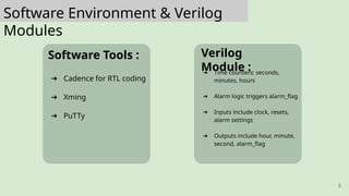 Design and Implementation of a Digital Alarm Clock Using Verilog and ...