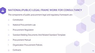 NATIONAL(PUBLIC) LEGAL FRAME WORK FOR CONSULTANCY
The components of public procurement legal and regulatory framework are:-
a. Constitution
b. National Procurement Law
c. Procurement Regulation
d. Standard Bidding Documents And Related Standard Template
e. Procurement Manual
f. Organization Procurement Policies
g. Contracts 19
 