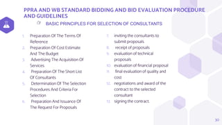 PPRA AND WB STANDARD BIDDING AND BID EVALUATION PROCEDURE
AND GUIDELINES
1. Preparation Of The Terms Of
Reference
2. Preparation Of Cost Estimate
And The Budget
3. Advertising The Acquisition Of
Services
4. Preparation Of The Short List
Of Consultants
5. Determination Of The Selection
Procedures And Criteria For
Selection
6. Preparation And Issuance Of
The Request For Proposals
7. inviting the consultants to
submit proposals
8. receipt of proposals
9. evaluation of technical
proposals
10. evaluation of financial proposal
11. final evaluation of quality and
cost
12. negotiations and award of the
contract to the selected
consultant
13. signing the contract.
30
BASIC PRINCIPLES FOR SELECTION OF CONSULTANTS
👉
 