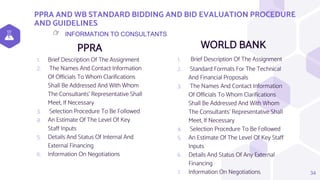 PPRA AND WB STANDARD BIDDING AND BID EVALUATION PROCEDURE
AND GUIDELINES
PPRA
1. Brief Description Of The Assignment
2. The Names And Contact Information
Of Officials To Whom Clarifications
Shall Be Addressed And With Whom
The Consultants’ Representative Shall
Meet, If Necessary
3. Selection Procedure To Be Followed
4. An Estimate Of The Level Of Key
Staff Inputs
5. Details And Status Of Internal And
External Financing
6. Information On Negotiations
WORLD BANK
1. Brief Description Of The Assignment
2. Standard Formats For The Technical
And Financial Proposals
3. The Names And Contact Information
Of Officials To Whom Clarifications
Shall Be Addressed And With Whom
The Consultants’ Representative Shall
Meet, If Necessary
4. Selection Procedure To Be Followed
5. An Estimate Of The Level Of Key Staff
Inputs
6. Details And Status Of Any External
Financing
7. Information On Negotiations 34
INFORMATION TO CONSULTANTS
👉
 