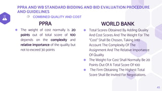 PPRA AND WB STANDARD BIDDING AND BID EVALUATION PROCEDURE
AND GUIDELINES
PPRA
⬢ The weight of cost normally is 20
points out of total score of 100
depends on the complexity and
relative importance of the quality but
not to exceed 30 points
WORLD BANK
⬢ Total Scores Obtained By Adding Quality
And Cost Scores And The Weight For The
“Cost” Shall Be Chosen, Taking Into
Account The Complexity Of The
Assignment And The Relative Importance
Of Quality
⬢ The Weight For Cost Shall Normally Be 20
Points Out Of A Total Score Of 100
⬢ The Firm Obtaining The Highest Total
Score Shall Be Invited For Negotiations.
45
COMBINED QUALITY AND COST
👉
 
