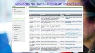 TANZANIA NATIONAL e-PROCUMENT SYSTEM
51
 