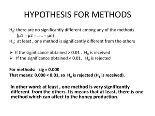 HYPOTHESIS FOR METHODS
H0: there are no significantly different among any of the methods
(µ1 = µ2 = ….. = µn)
H1: at least , one method is significantly different from the others
 If the significance obtained > 0.01 , H0 is received
 If the significance obtained < 0.01, H0 is rejected
For methods: sig = 0.000
That means: 0.000 < 0.01, so H0 is rejected (H1 is received).
In other word: at least , one method is very significantly
different from the others. Its means that at least, there is one
method which can affect to the honey production.
 