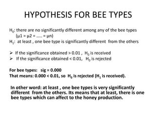 HYPOTHESIS FOR BEE TYPES
H0: there are no significantly different among any of the bee types
(µ1 = µ2 = ….. = µn)
H1: at least , one bee type is significantly different from the others
 If the significance obtained > 0.01 , H0 is received
 If the significance obtained < 0.01, H0 is rejected
For bee types: sig = 0.000
That means: 0.000 < 0.01, so H0 is rejected (H1 is received).
In other word: at least , one bee types is very significantly
different from the others. Its means that at least, there is one
bee types which can affect to the honey production.
 