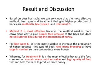 Result and Discussion
• Based on post hoc table, we can conclude that the most effective
method, bee types and treatment that give higher production of
honey are method 6, bee types 6 and treatment B.
• Method 6 is most effective because the method used is more
convenient way to give proper feed amount to the bees and does
not disturb the bees during the production of honey.
• For bee types 6 , it is the most suitable to increase the production
of honey because this type of bees have many breeding or have
large in number so they can produce more honey.
• Whereas, for treatment B, it is the most effective because the feed
composition contain many nutrition value and high quality of feed
that can help the bees to produce more honey.
 
