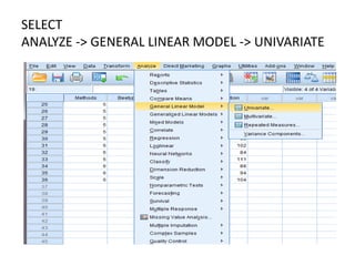 SELECT
ANALYZE -> GENERAL LINEAR MODEL -> UNIVARIATE
 