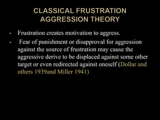 Aggression in Social Psychology