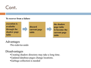 database recovery techniques | PPTX