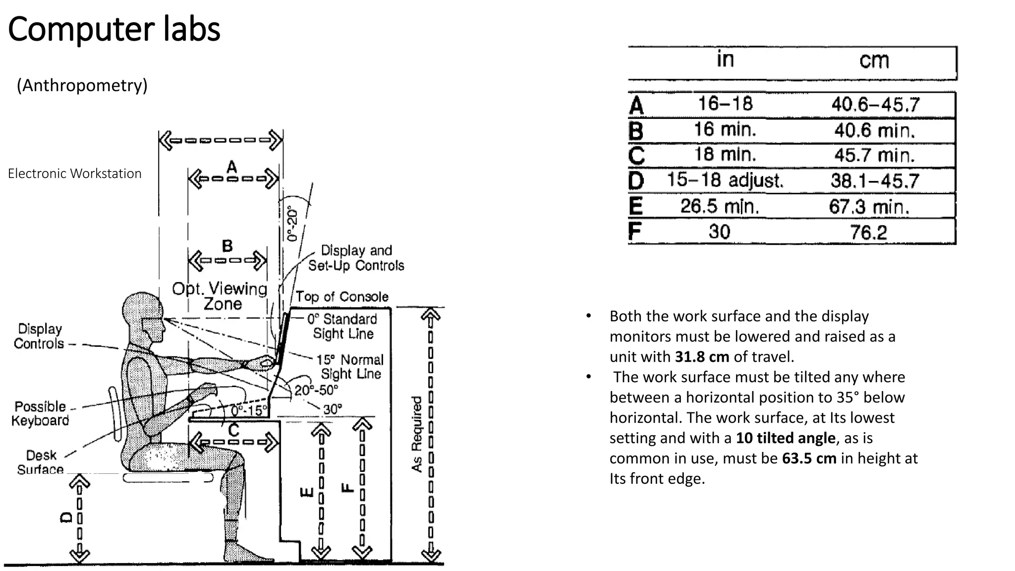 literature study on school design | PPTX