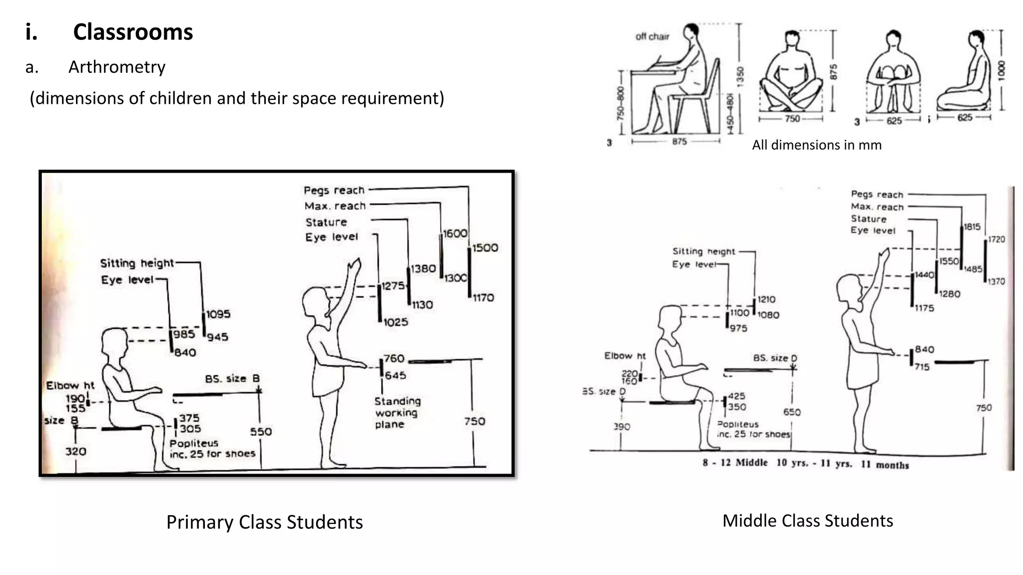 literature study on school design | PPTX