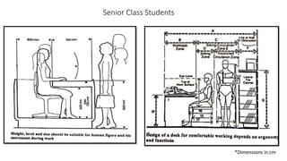 literature study on school design | PPTX