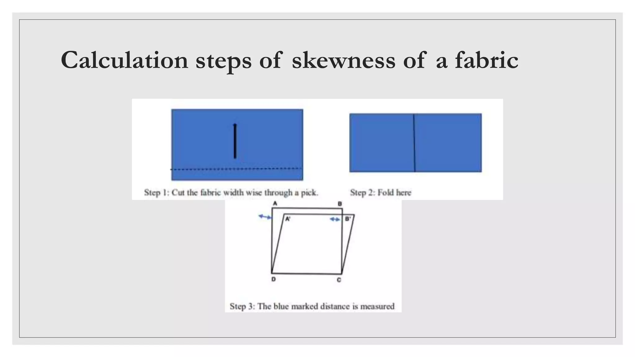 Calculation steps of skewness of a fabric
 
