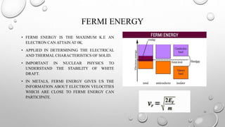 Fermi Surface and its importance in Semiconductor