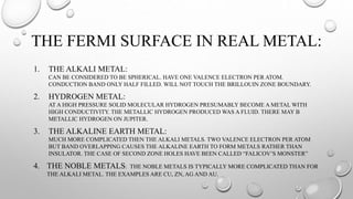 Fermi Surface and its importance in Semiconductor
