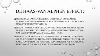 Fermi Surface and its importance in Semiconductor