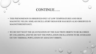 Fermi Surface and its importance in Semiconductor