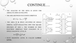 Fermi Surface and its importance in Semiconductor