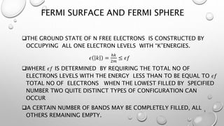 Fermi Surface and its importance in Semiconductor
