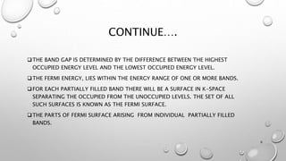 Fermi Surface and its importance in Semiconductor