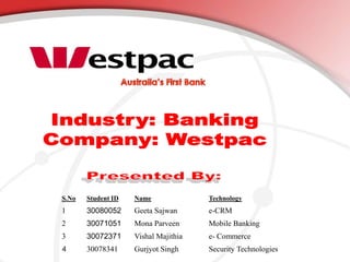 Australia’s First Bank Industry: Banking Company: Westpac Presented By: 