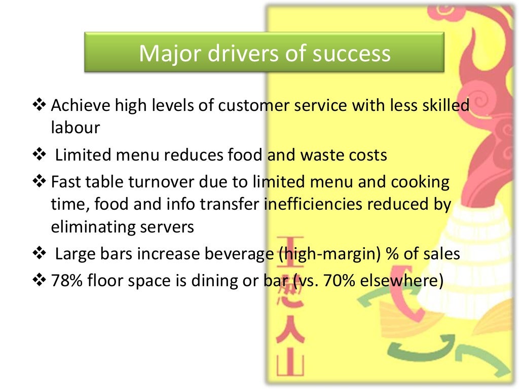 Benihana case study image