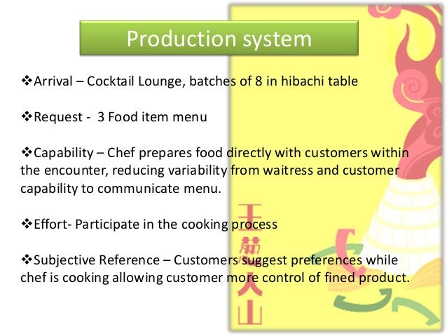 Benihana case study harvard image