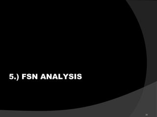 26
ROUTE
1.) INVENTORY
2.) TYPES
3.) ABC ANALYSIS
4.) HML ANALYSIS
5.) FSN ANALYSIS
6.) SDE ANALYSIS
7.) MAKE & BUY DECISION
 