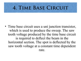 4. Time Base Circuit
• Time base circuit uses a uni junction transistor,
which is used to produce the sweep. The saw
tooth voltage produced by the time base circuit
is required to deflect the beam in the
horizontal section. The spot is deflected by the
saw tooth voltage at a constant time dependent
rate.
 