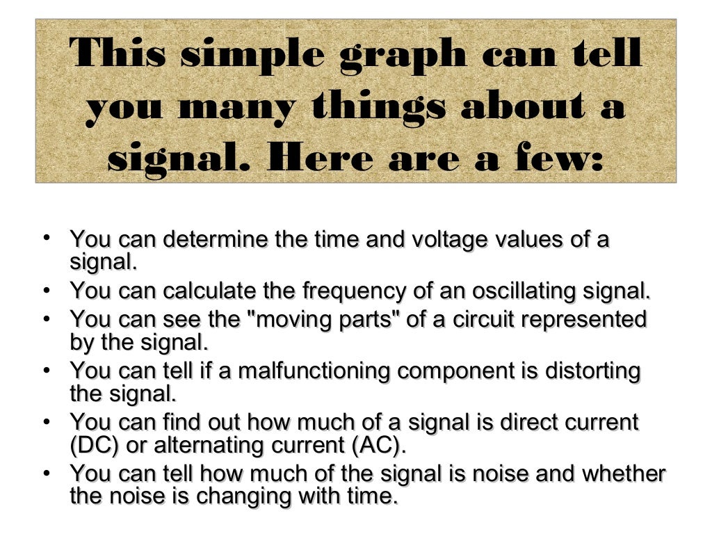 cathode ray oscilloscope
