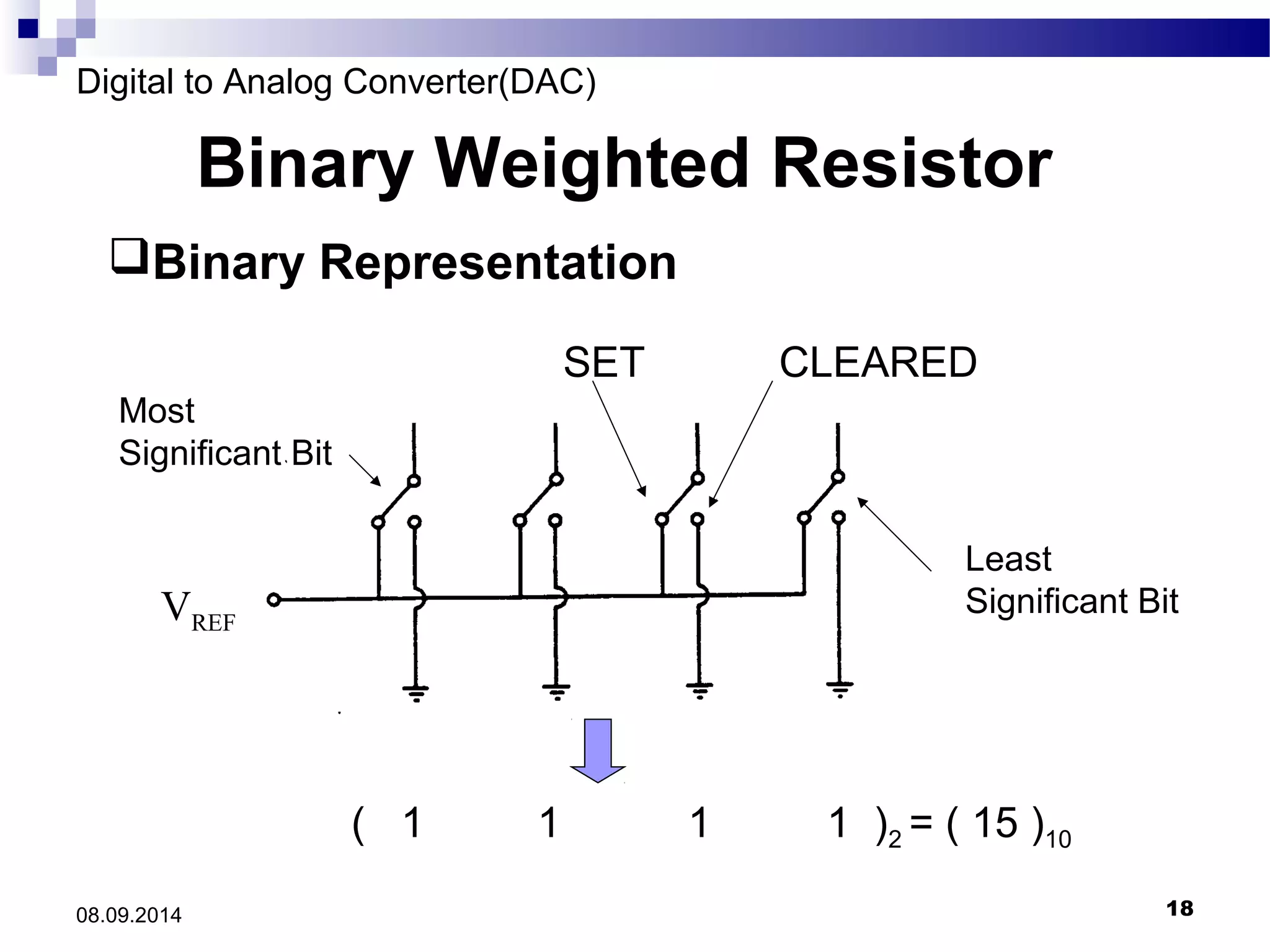 DAC-digital to analog converter | PPT