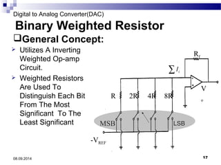 Digital to Analog Converter(DAC) 
Binary Weighted Resistor 
General Concept: 
 Utilizes A Inverting 
Weighted Op-amp 
Circuit. 
 Weighted Resistors 
Are Used To 
Distinguish Each Bit 
From The Most 
Significant To The 
Least Significant 
Rf 
R 2R 
V 
o 
-VREF 
å i I 
LSB 
4R 8R 
MSB 
08.09.2014 17 
 