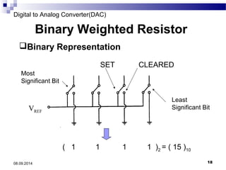Digital to Analog Converter(DAC) 
Binary Weighted Resistor 
Binary Representation 
VREF 
Least 
Significant Bit 
Most 
Significant Bit 
SET CLEARED 
( 1 1 1 1 )2 = ( 15 )10 
08.09.2014 18 
 