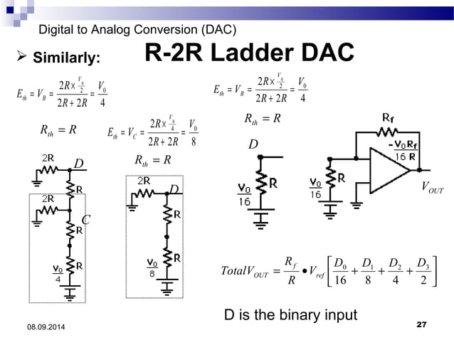 DAC-digital to analog converter | PPT | Digital Audio | Computer ...