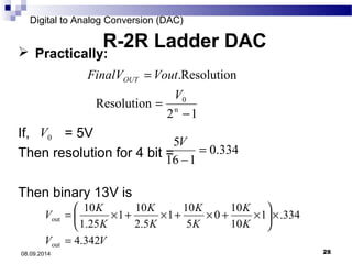 Digital to Analog Conversion (DAC) 
R-2R Ladder DAC 
FinalV Vout.Resolution OUT = 
 Practically: 
= V 
Resolution n 
If, = 5V 
Then resolution for 4 bit = 
Then binary 13V is 
0 
- 
2 1 
0 V 
0.334 
V 
5 = 
- 
16 1 
V 10 
K 
out 
= 
ö çè 
V V 
K 
K 
K 
1 10 
K 
K 
K 
K 
4.342 
1 .334 
0 10 
10 
5 
1 10 
2.5 
1.25 
out 
´ ÷ø 
= æ ´ + ´ + ´ + ´ 
08.09.2014 28 
 