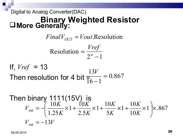 DACdigital to analog converter