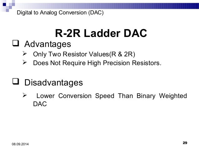 DACdigital to analog converter