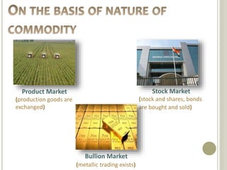 Product Market 
(production goods are 
exchanged) 
Stock Market 
(stock and shares, bonds 
are bought and sold) 
Bullion Market 
(metallic trading exists) 
 
