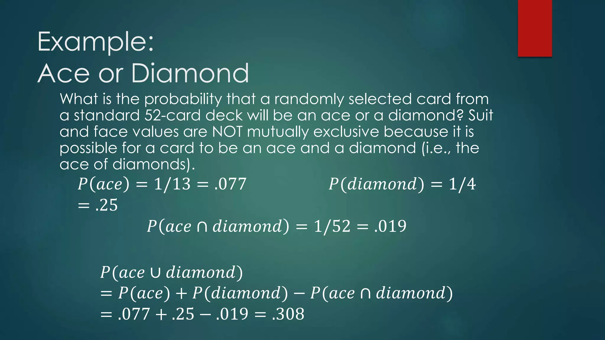 Example:
Ace or Diamond
What is the probability that a randomly selected card from
a standard 52-card deck will be an ace or a diamond? Suit
and face values are NOT mutually exclusive because it is
possible for a card to be an ace and a diamond (i.e., the
ace of diamonds).
𝑃 𝑎𝑐𝑒 = 1/13 = .077 𝑃(𝑑𝑖𝑎𝑚𝑜𝑛𝑑) = 1/4
= .25
𝑃 𝑎𝑐𝑒 ∩ 𝑑𝑖𝑎𝑚𝑜𝑛𝑑 = 1/52 = .019
𝑃(𝑎𝑐𝑒 ∪ 𝑑𝑖𝑎𝑚𝑜𝑛𝑑)
= 𝑃(𝑎𝑐𝑒) + 𝑃(𝑑𝑖𝑎𝑚𝑜𝑛𝑑) − 𝑃(𝑎𝑐𝑒 ∩ 𝑑𝑖𝑎𝑚𝑜𝑛𝑑)
= .077 + .25 − .019 = .308
 