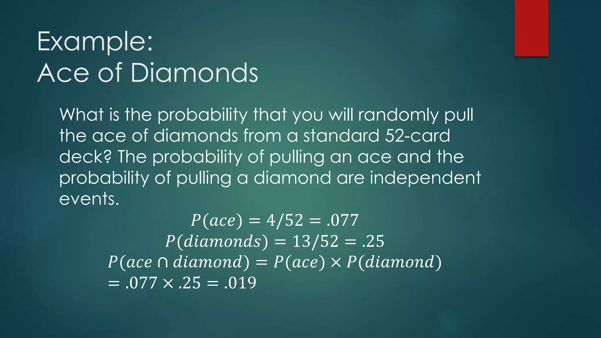 Example:
Ace of Diamonds
What is the probability that you will randomly pull
the ace of diamonds from a standard 52-card
deck? The probability of pulling an ace and the
probability of pulling a diamond are independent
events.
𝑃(𝑎𝑐𝑒) = 4/52 = .077
𝑃(𝑑𝑖𝑎𝑚𝑜𝑛𝑑𝑠) = 13/52 = .25
𝑃(𝑎𝑐𝑒 ∩ 𝑑𝑖𝑎𝑚𝑜𝑛𝑑) = 𝑃(𝑎𝑐𝑒) × 𝑃(𝑑𝑖𝑎𝑚𝑜𝑛𝑑)
= .077 × .25 = .019
 