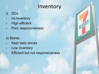 Inventory
i) DCs
- no inventory
- High efficient
- Poor responsiveness
ii) Stores
- Kept daily stocks
- Low inventory
- Efficient but not responsiveness
 