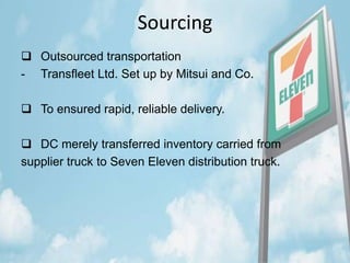 Sourcing
 Outsourced transportation
- Transfleet Ltd. Set up by Mitsui and Co.
 To ensured rapid, reliable delivery.
 DC merely transferred inventory carried from
supplier truck to Seven Eleven distribution truck.
 