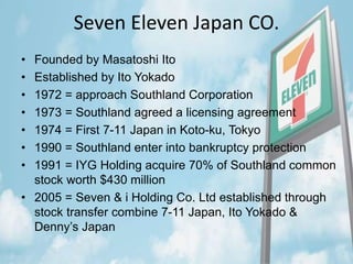 Seven Eleven Japan CO.
• Founded by Masatoshi Ito
• Established by Ito Yokado
• 1972 = approach Southland Corporation
• 1973 = Southland agreed a licensing agreement
• 1974 = First 7-11 Japan in Koto-ku, Tokyo
• 1990 = Southland enter into bankruptcy protection
• 1991 = IYG Holding acquire 70% of Southland common
stock worth $430 million
• 2005 = Seven & i Holding Co. Ltd established through
stock transfer combine 7-11 Japan, Ito Yokado &
Denny’s Japan
 