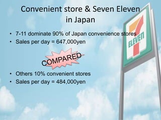 Convenient store & Seven Eleven
in Japan
• 7-11 dominate 90% of Japan convenience stores
• Sales per day = 647,000yen
• Others 10% convenient stores
• Sales per day = 484,000yen
 