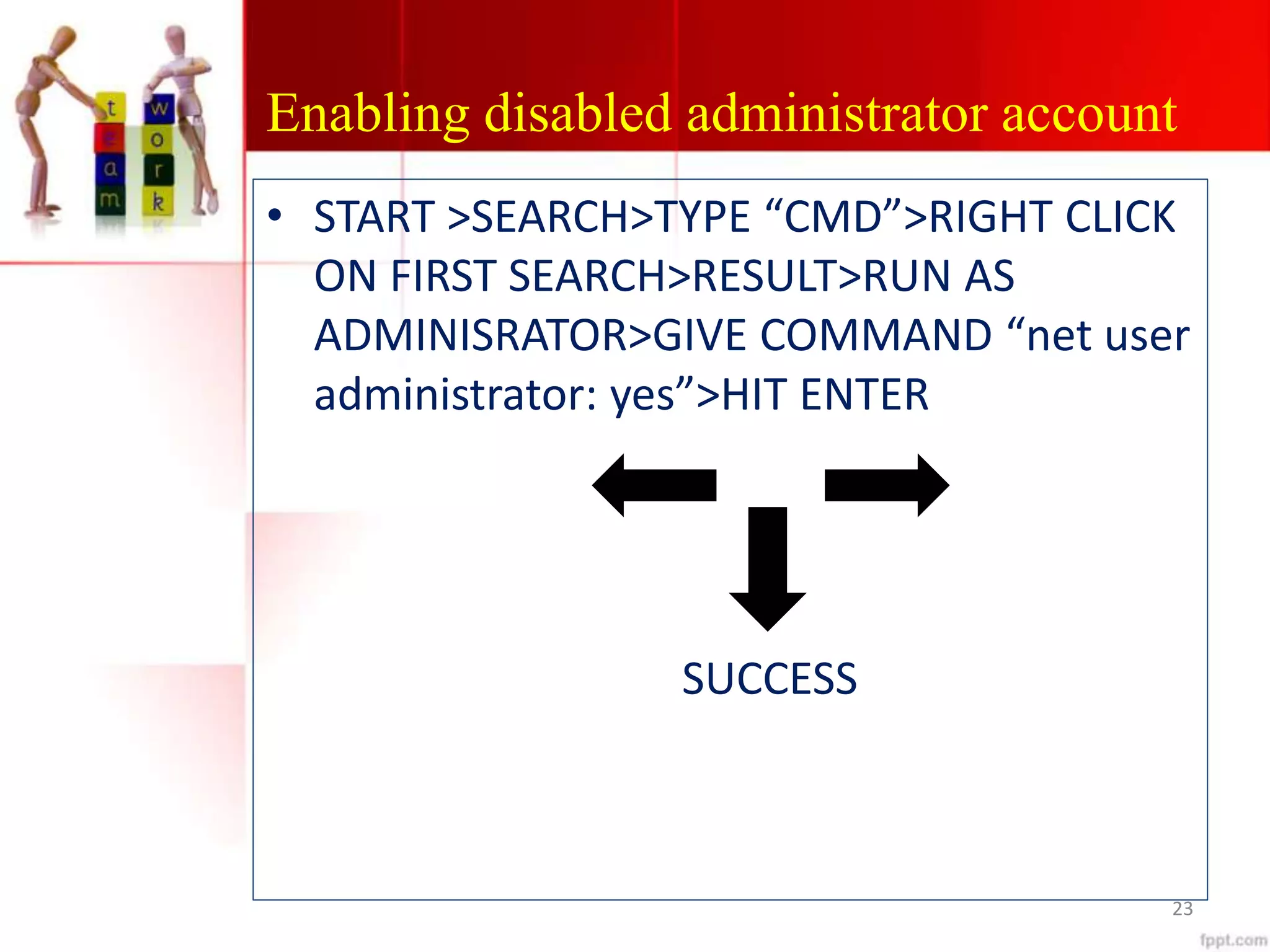 Enabling disabled administrator account
• START >SEARCH>TYPE “CMD”>RIGHT CLICK
ON FIRST SEARCH>RESULT>RUN AS
ADMINISRATOR>GIVE COMMAND “net user
administrator: yes”>HIT ENTER
SUCCESS
23
 