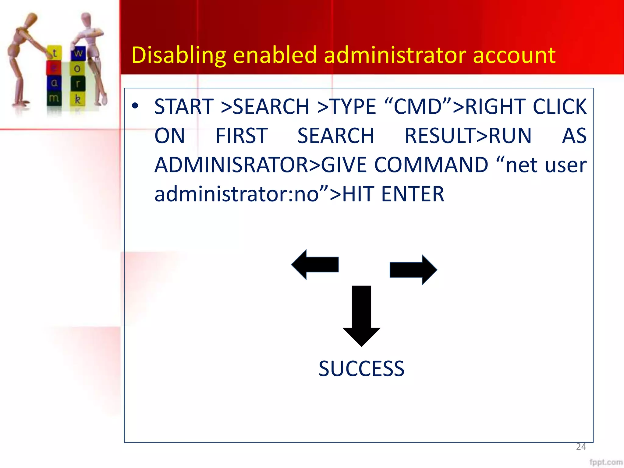 Disabling enabled administrator account
• START >SEARCH >TYPE “CMD”>RIGHT CLICK
ON FIRST SEARCH RESULT>RUN AS
ADMINISRATOR>GIVE COMMAND “net user
administrator:no”>HIT ENTER
SUCCESS
24
 