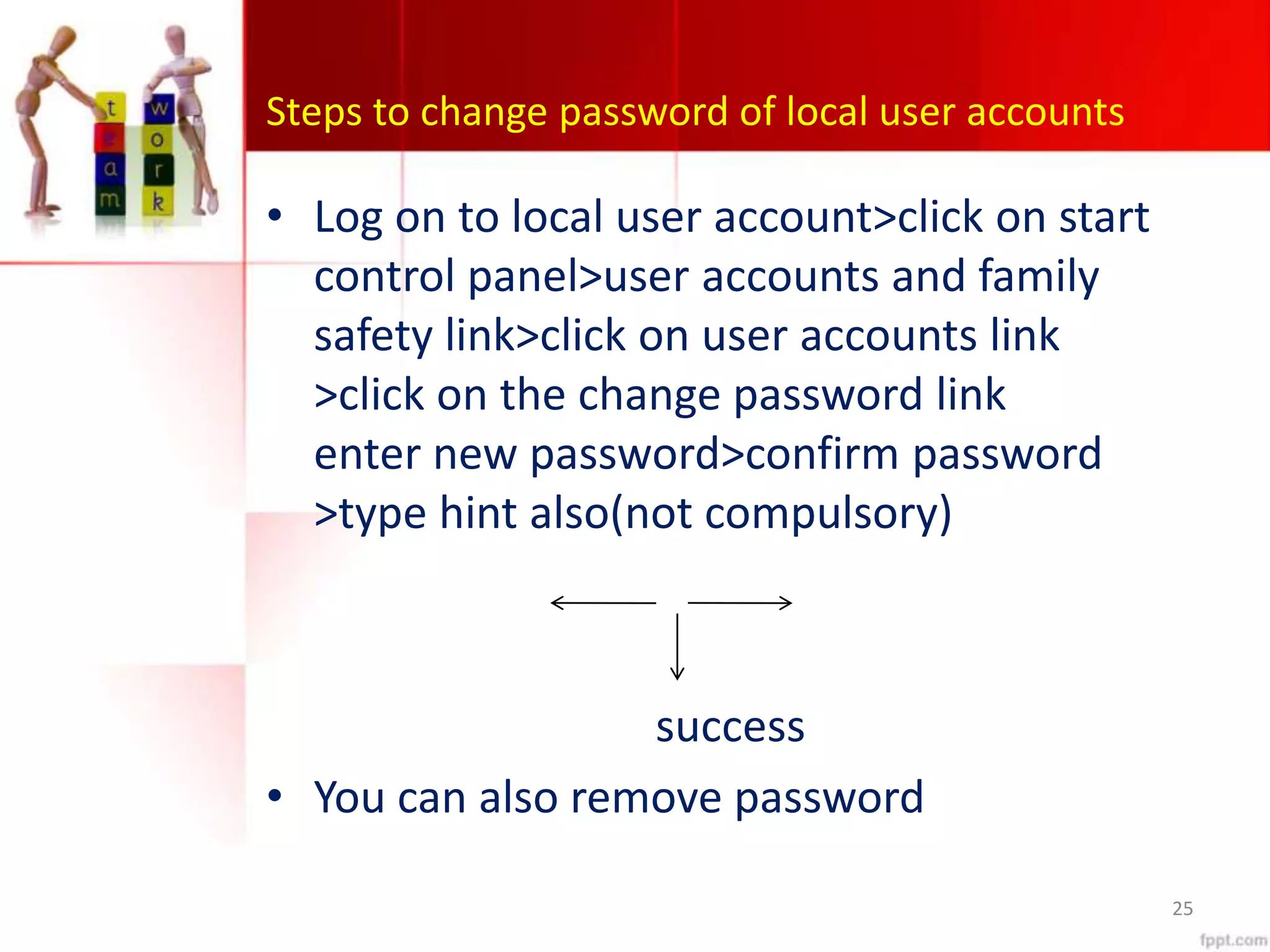 Steps to change password of local user accounts
• Log on to local user account>click on start
control panel>user accounts and family
safety link>click on user accounts link
>click on the change password link
enter new password>confirm password
>type hint also(not compulsory)
success
• You can also remove password
25
 