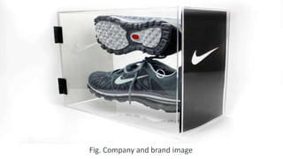 Fig. Company and brand image
 